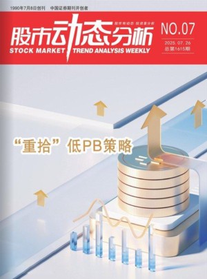 股市动态分析杂志订阅